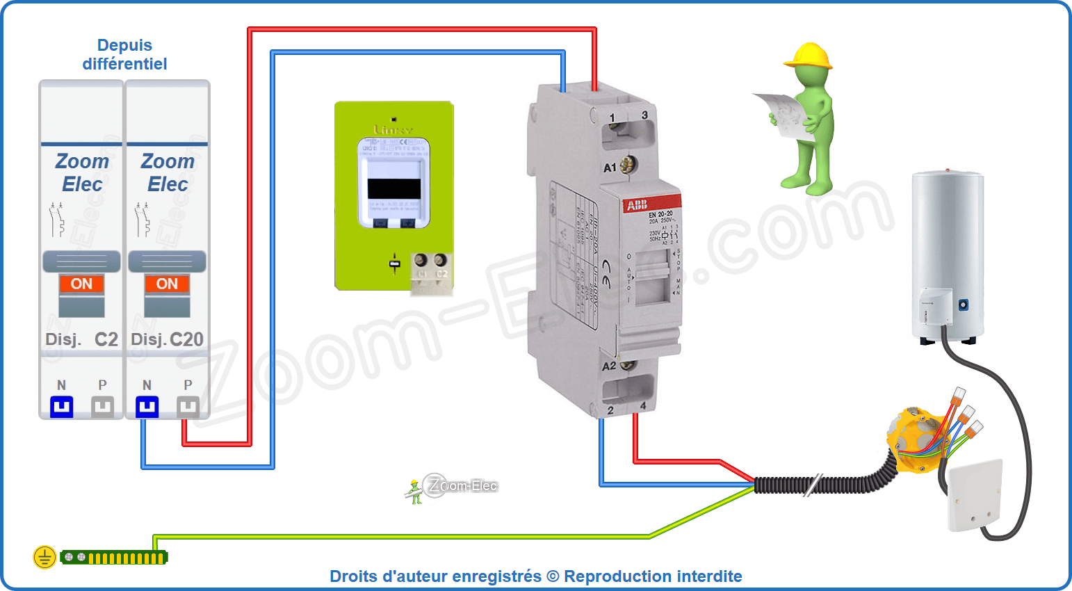Installation et raccordement du circuit de puissance du contacteur heures creuses bipolaire ABB 026506 ou EN 20-20