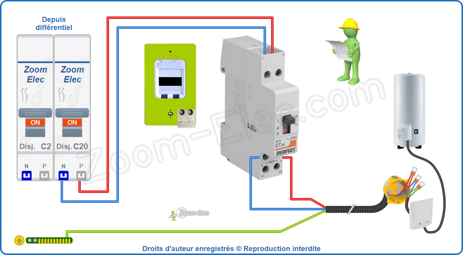 Installation et raccordement du circuit de puissance du contacteur heures creuses bipolaire Debflex 707558