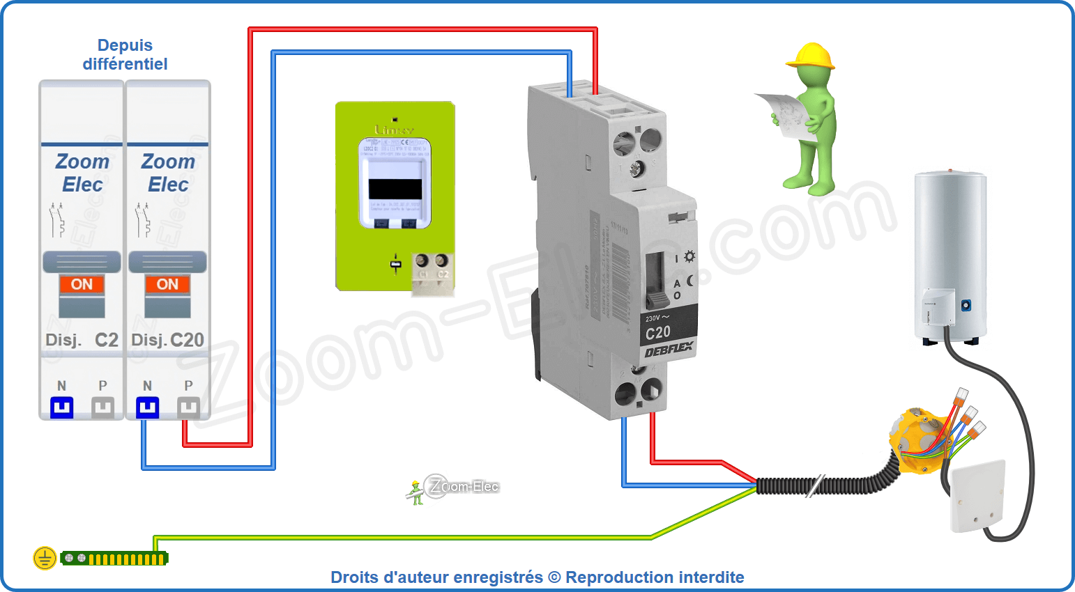 Installation et raccordement du circuit de puissance du contacteur heures creuses bipolaire Debflex 707810