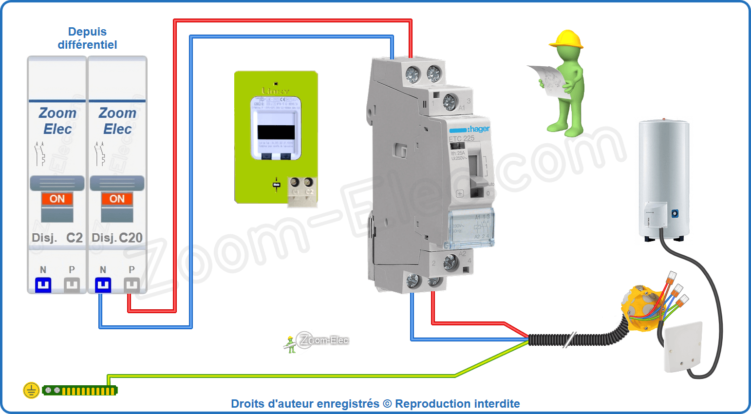 Installation et raccordement du circuit de puissance du contacteur heures creuses bipolaire Hager ETC 225