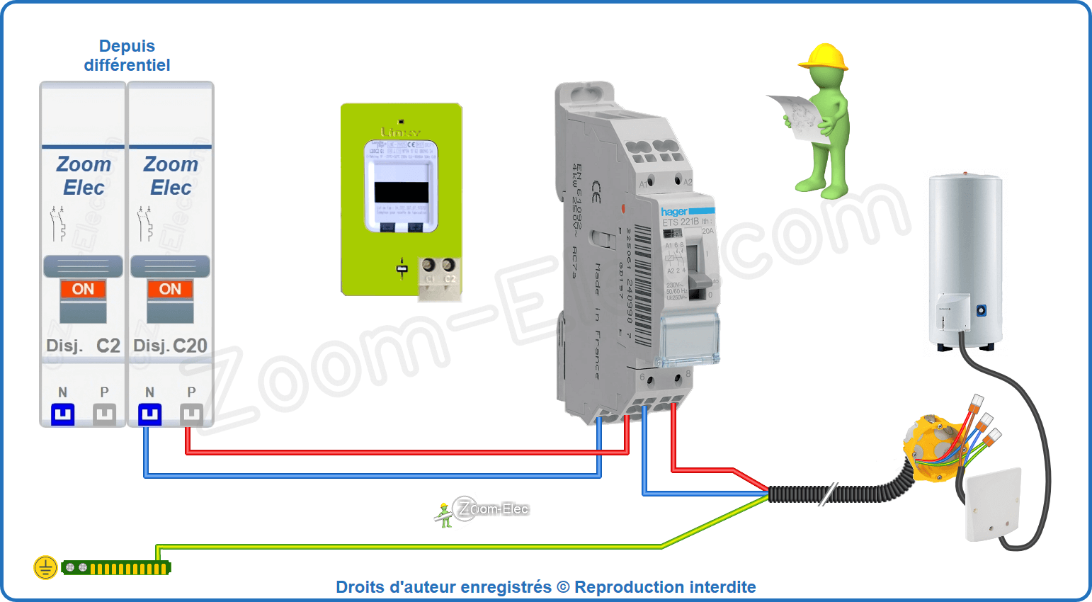 Installation et raccordement du circuit de puissance du contacteur heures creuses bipolaire Hager ETS 221B