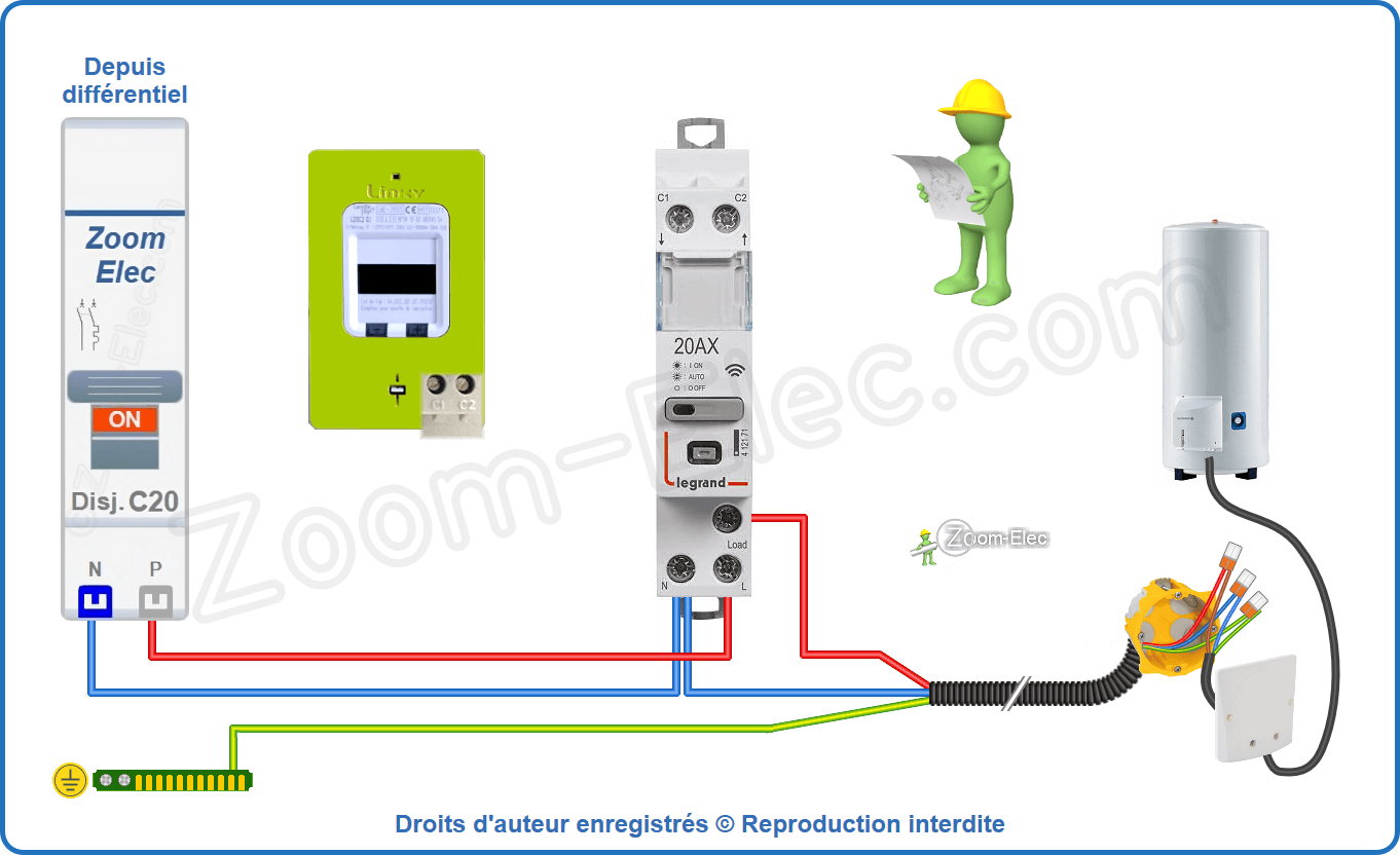 Installation et raccordement du circuit de puissance du contacteur heures creuses bipolaire Legrand 412171 - 199122