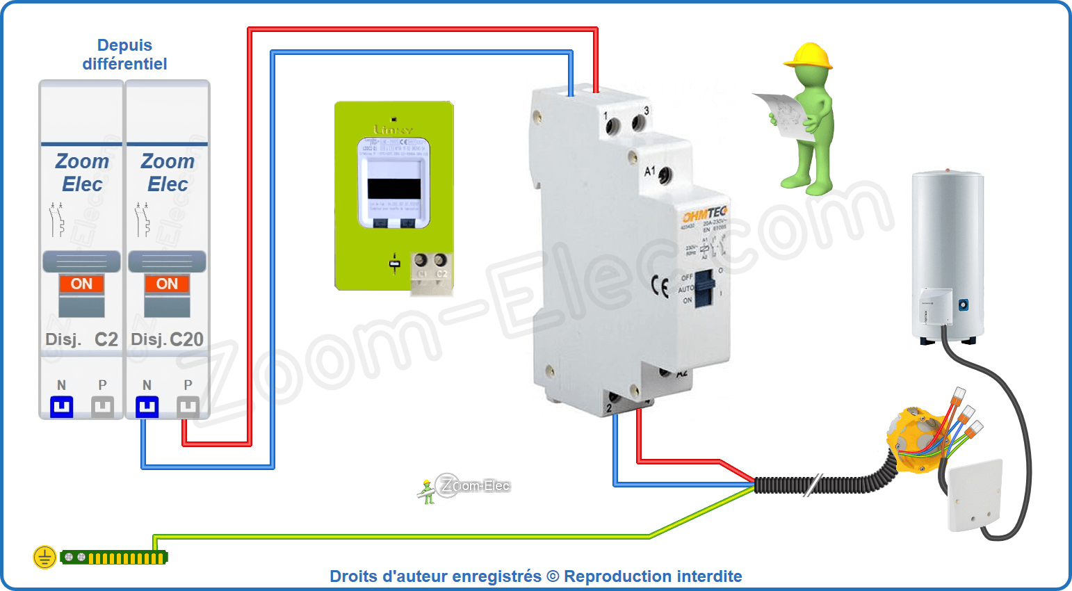 Installation et raccordement du circuit de puissance du contacteur heures creuses bipolaire Ohmtec 423422
