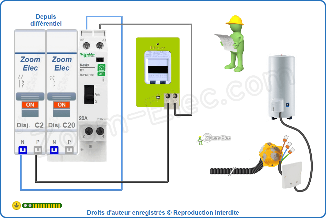 Installation et raccordement du circuit de puissance du contacteur heures creuses bipolaire Schneider Resi9 R9PTCH20