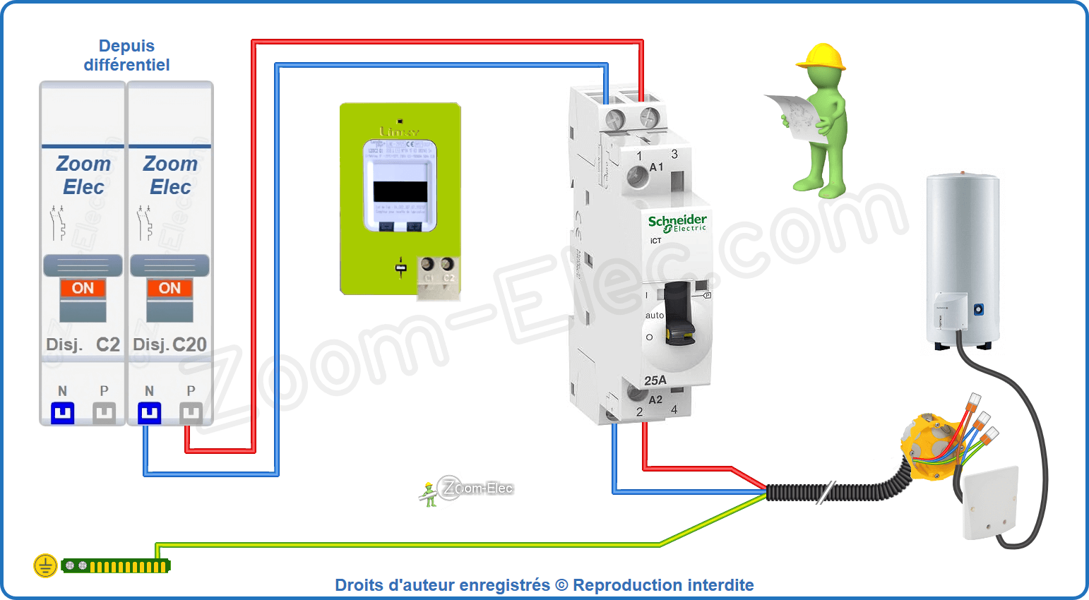 Installation et raccordement du circuit de puissance du contacteur heures creuses bipolaire Schneider iCT Acti9 A9C25732