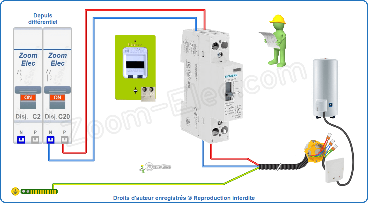 Installation et raccordement du circuit de puissance du contacteur heures creuses bipolaire Siemens 5TT5 8006