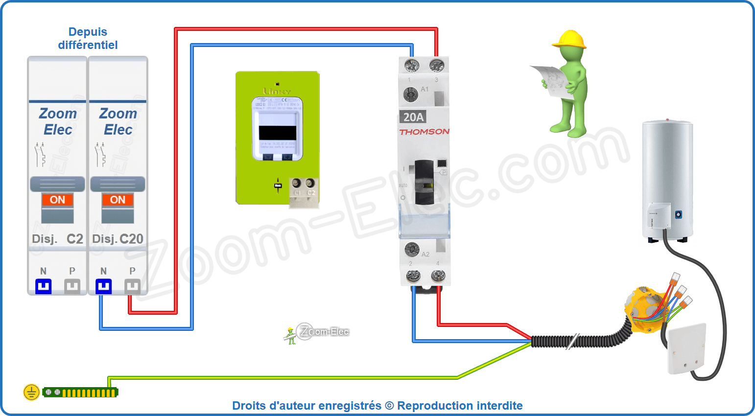 Installation et raccordement du circuit de puissance du contacteur heures creuses bipolaire Thomson 150540