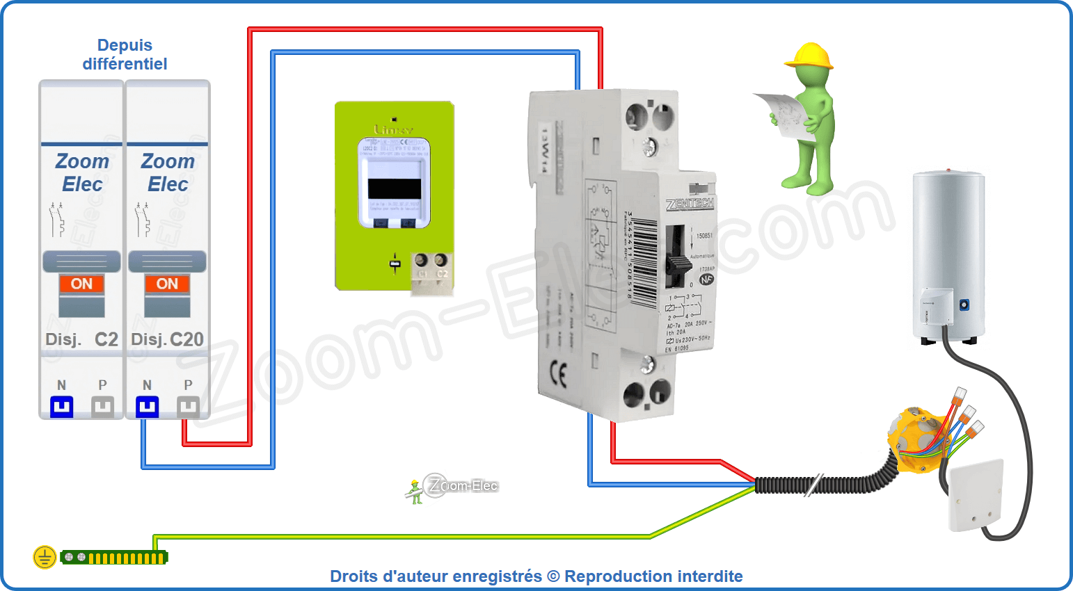 Installation et raccordement du circuit de puissance du contacteur heures creuses bipolaire Zenitech 150851