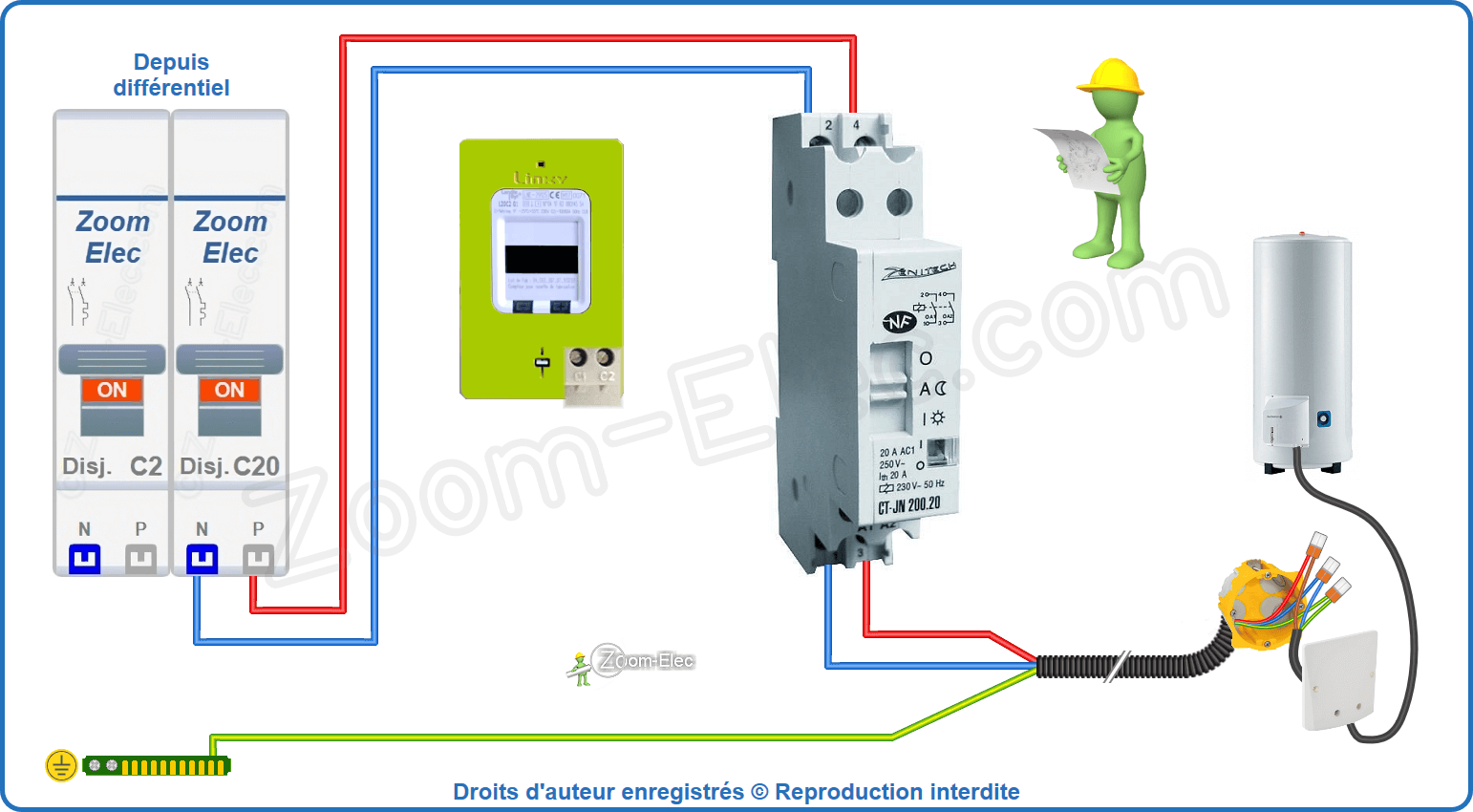 Installation et raccordement du circuit de puissance du contacteur heures creuses bipolaire Zenitech 200.20