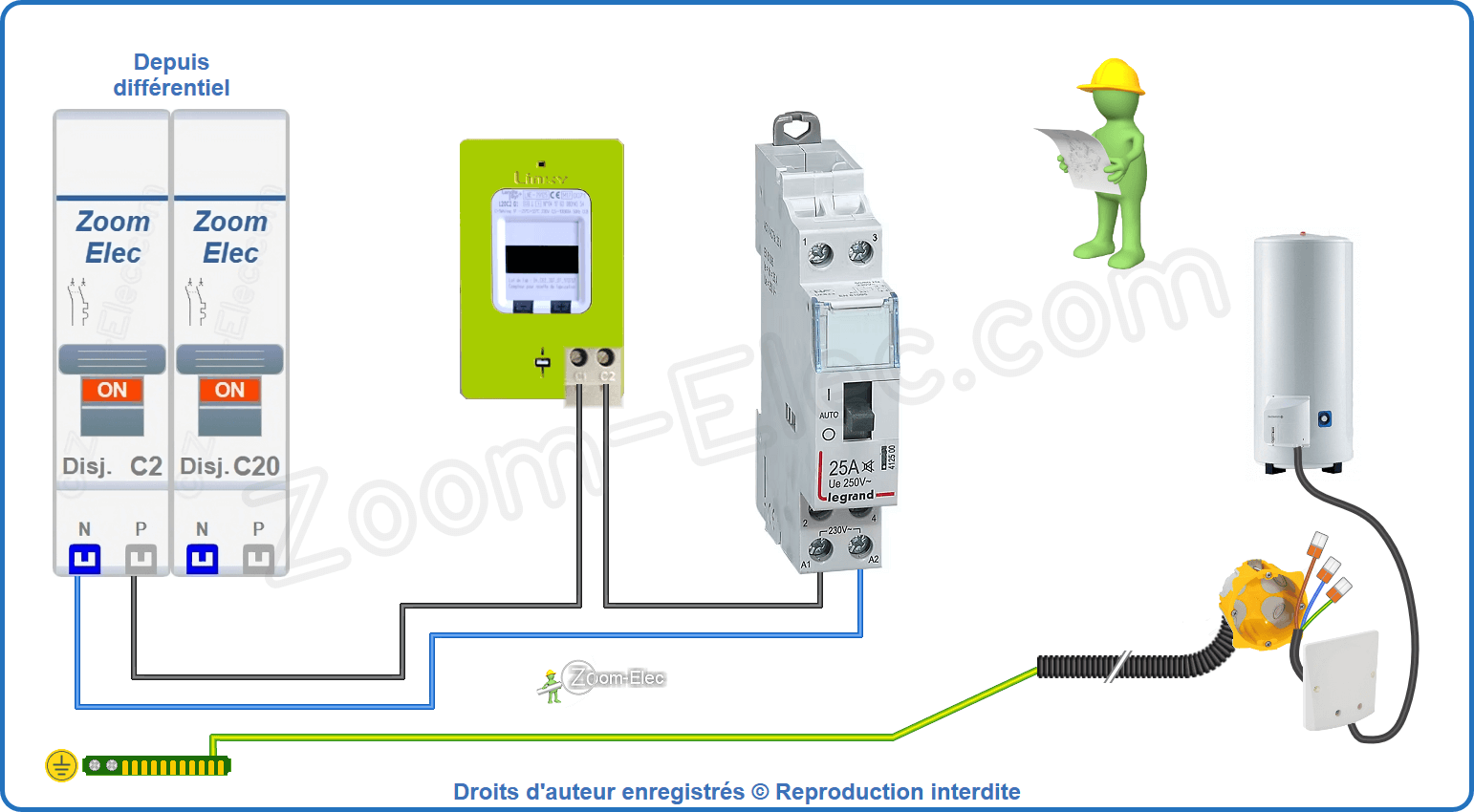 Sitemapcdatahttpsshopinf Inetcombranchement Contacteur Jour Nuit Legrand