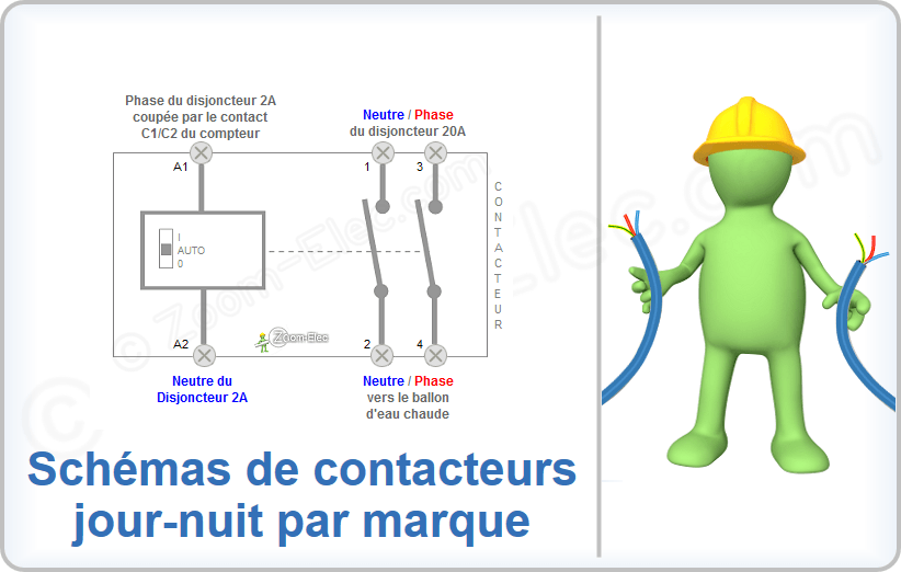Schémas de câblage de contacteurs jour-nuit (heures creuses) – Accès aux fiches par modèle et marque