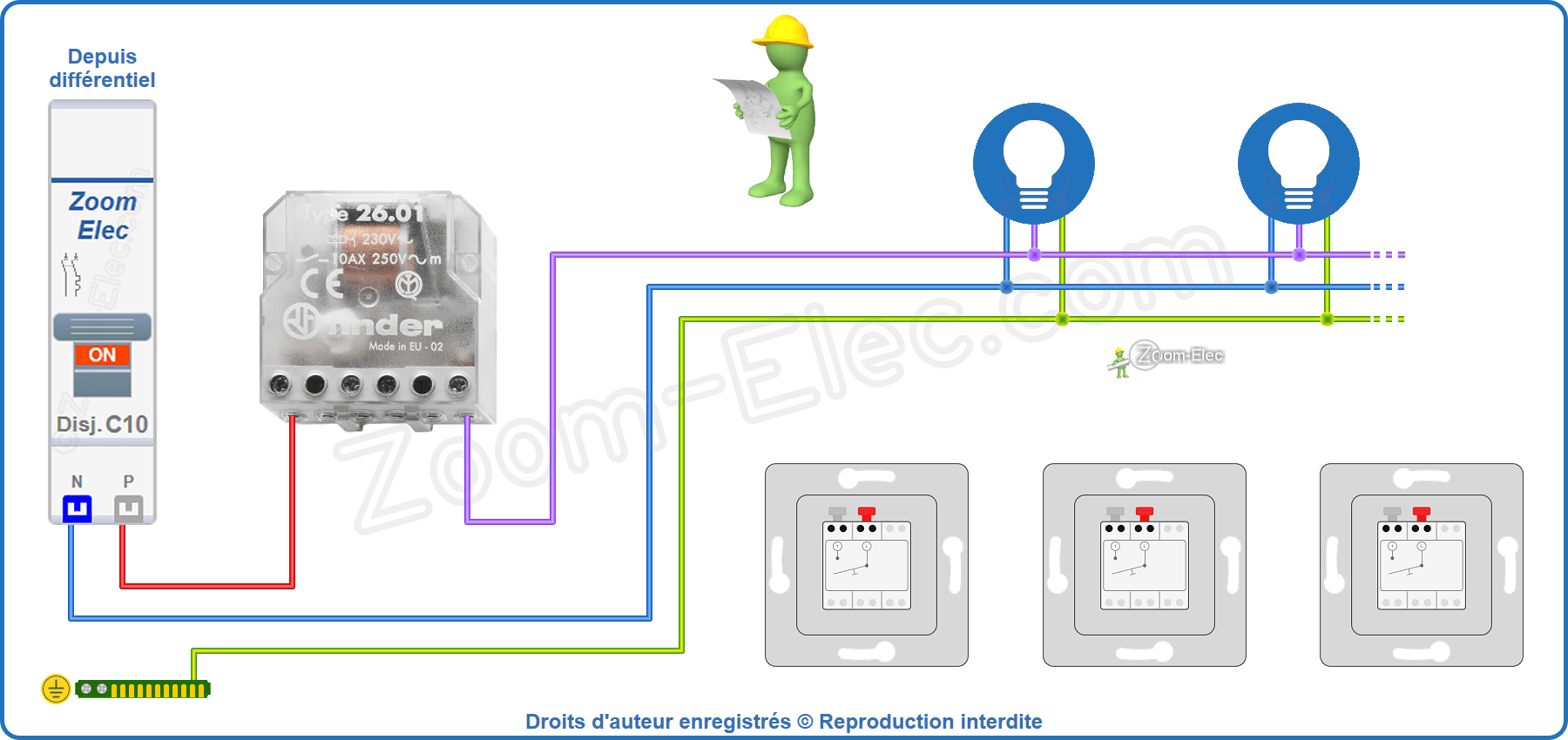 Installation et raccordement du circuit de puissance du télérupteur unipolaire Finder 26.01