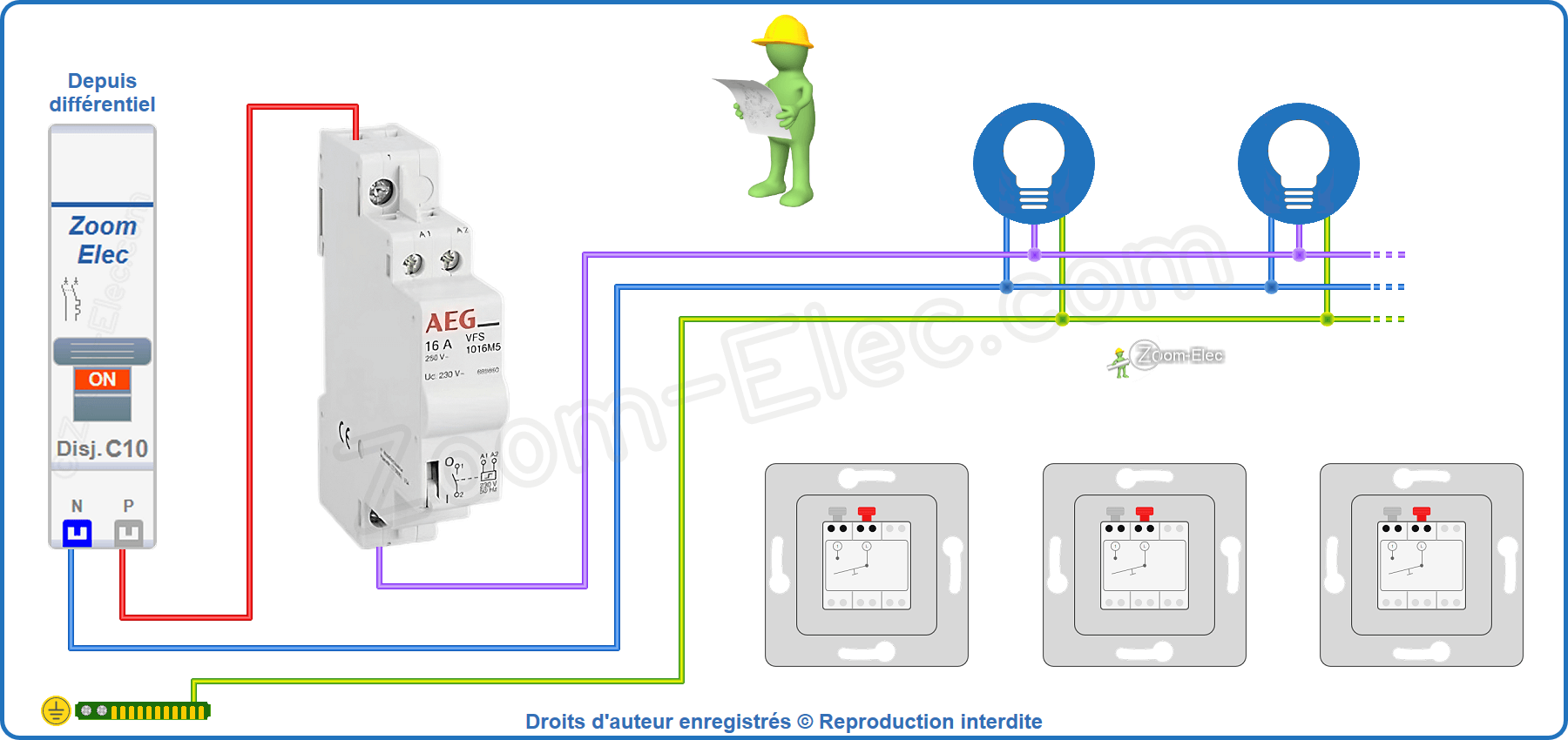 Installation et raccordement du circuit de puissance du télérupteur unipolaire AEG 1016M5