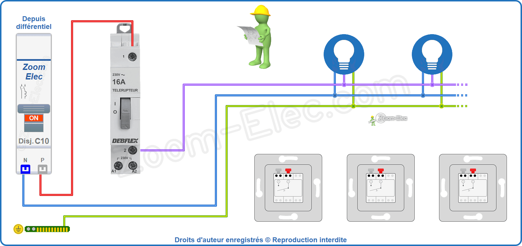 Installation et raccordement du circuit de puissance du télérupteur unipolaire Debflex 707557