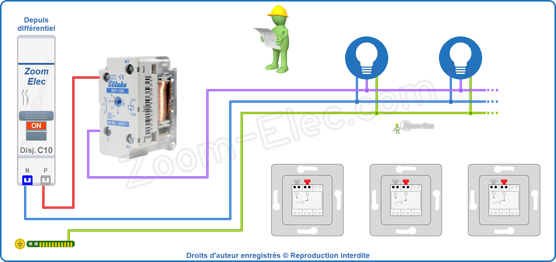 Installation et raccordement du circuit de puissance du télérupteur unipolaire Eltako S91-100