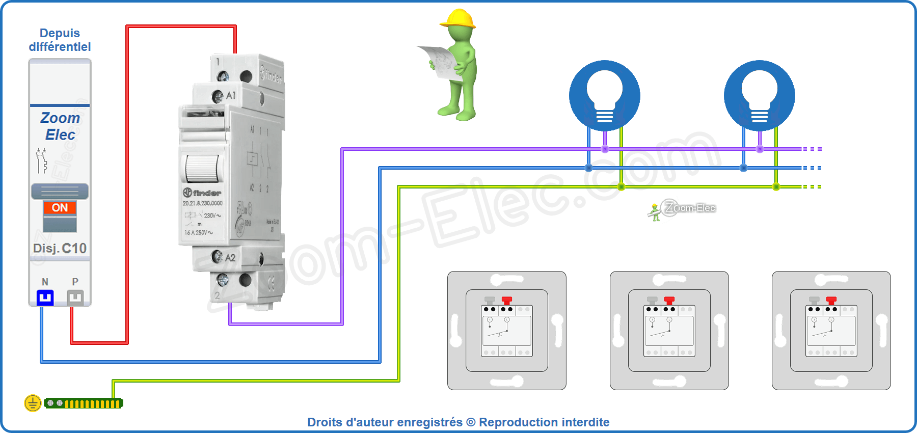 Installation et raccordement du circuit de puissance du télérupteur unipolaire Finder 20.21