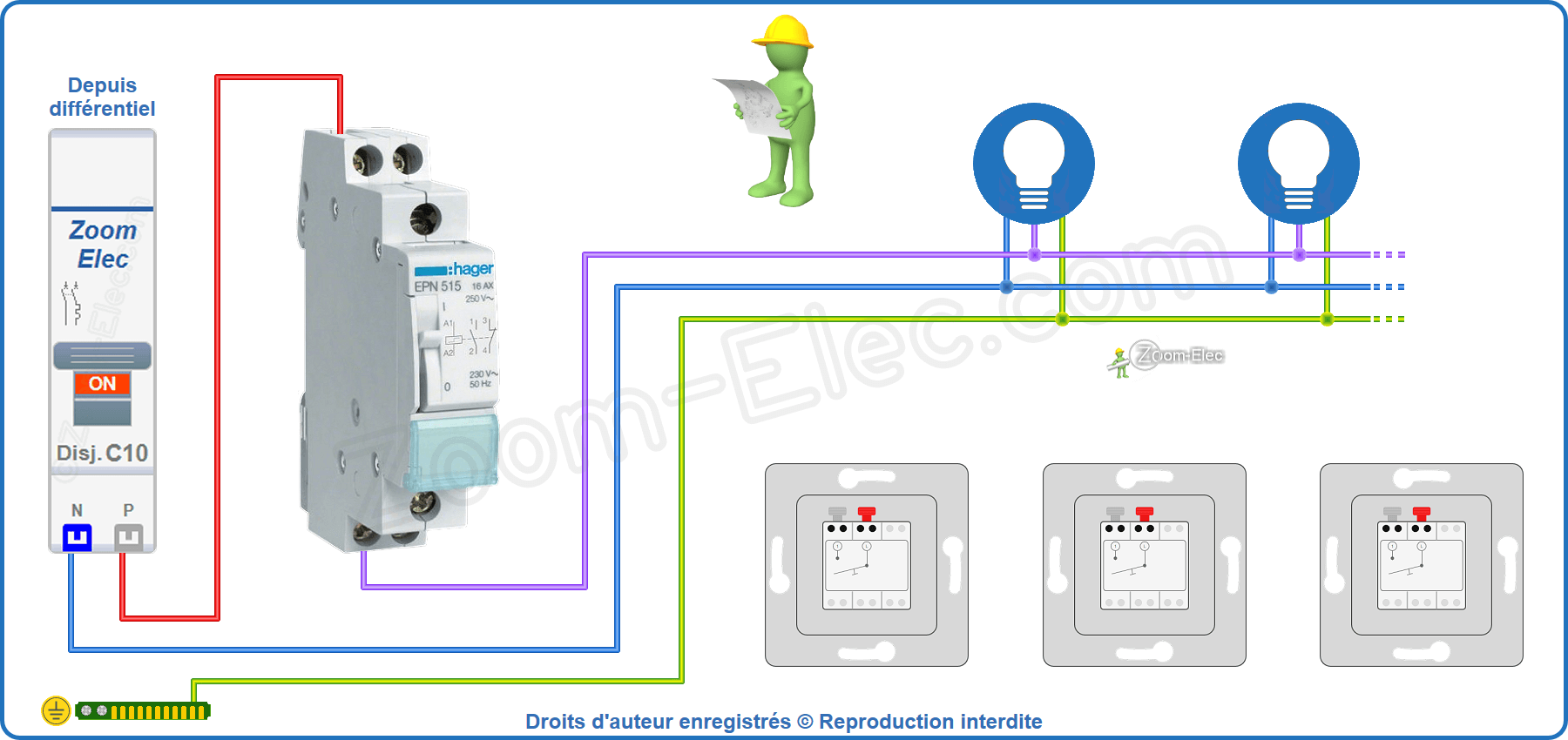 Installation et raccordement du circuit de puissance du télérupteur unipolaire Hager EPN515