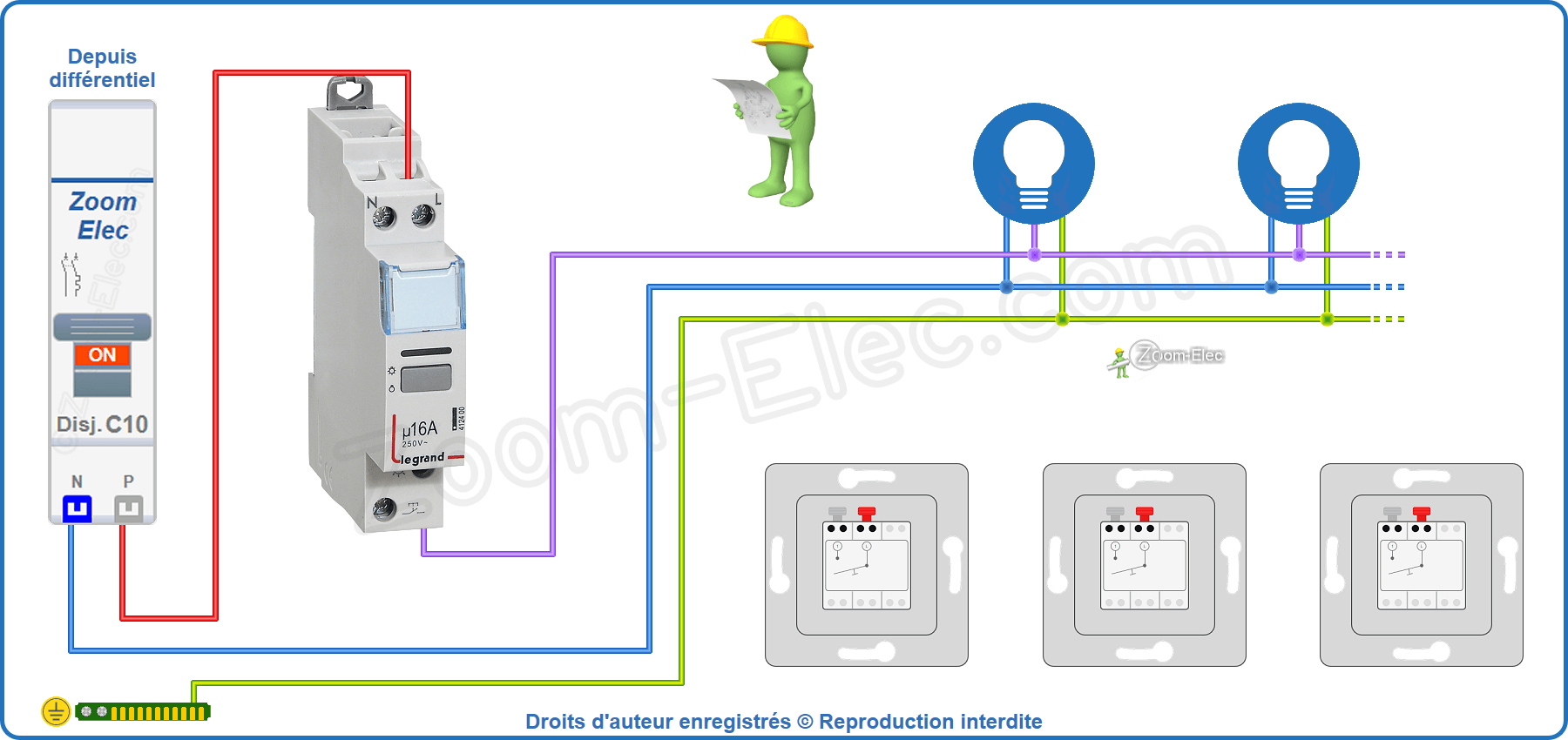 Installation et raccordement du circuit de puissance du télérupteur Legrand 412400 et 92710