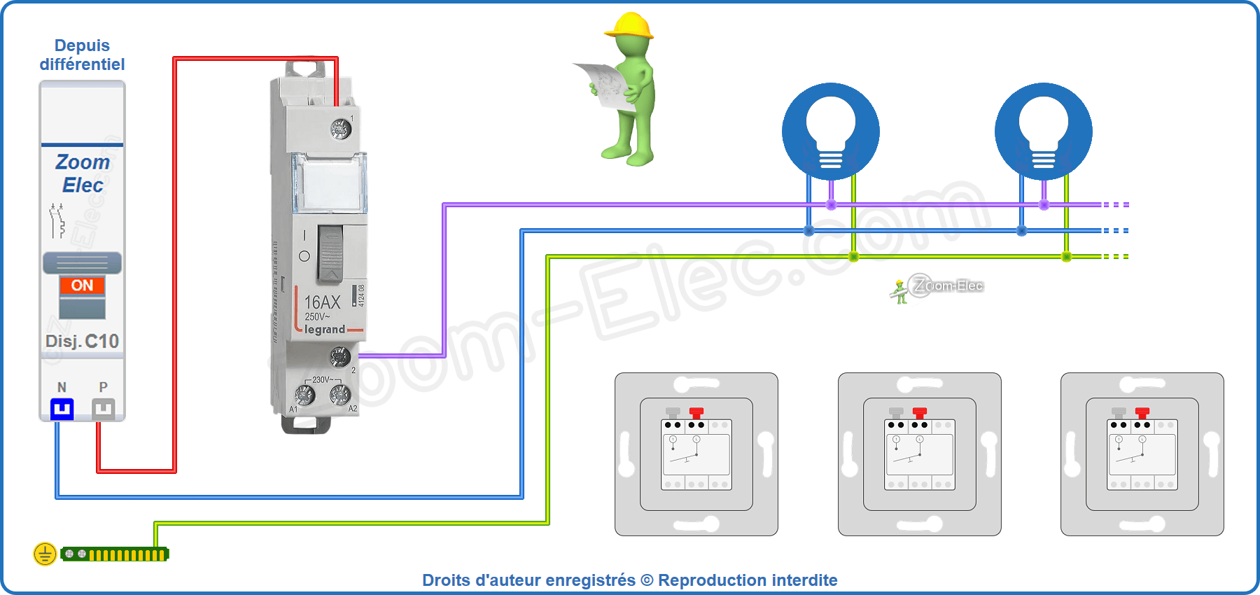 Installation et raccordement du circuit de puissance du télérupteur Legrand 412408 et 92700