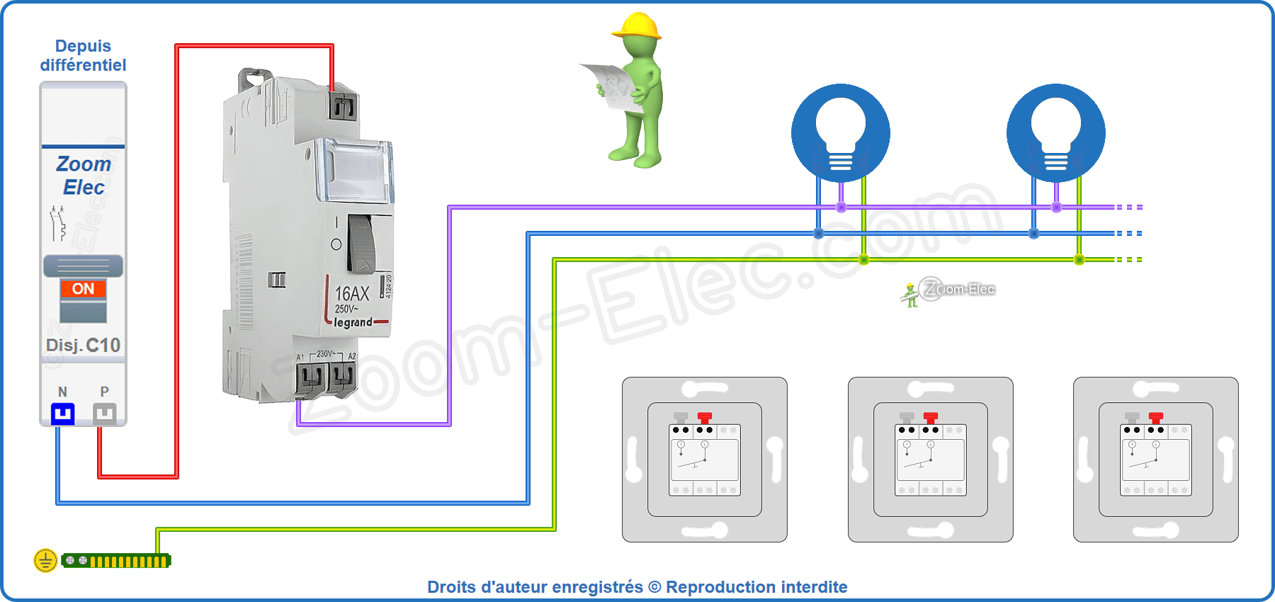 Installation et raccordement du circuit de puissance du télérupteur unipolaire Legrand 412420