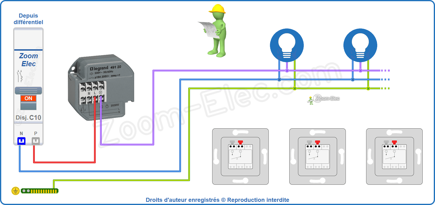 Installation et raccordement du circuit de puissance du télérupteur Legrand 49120