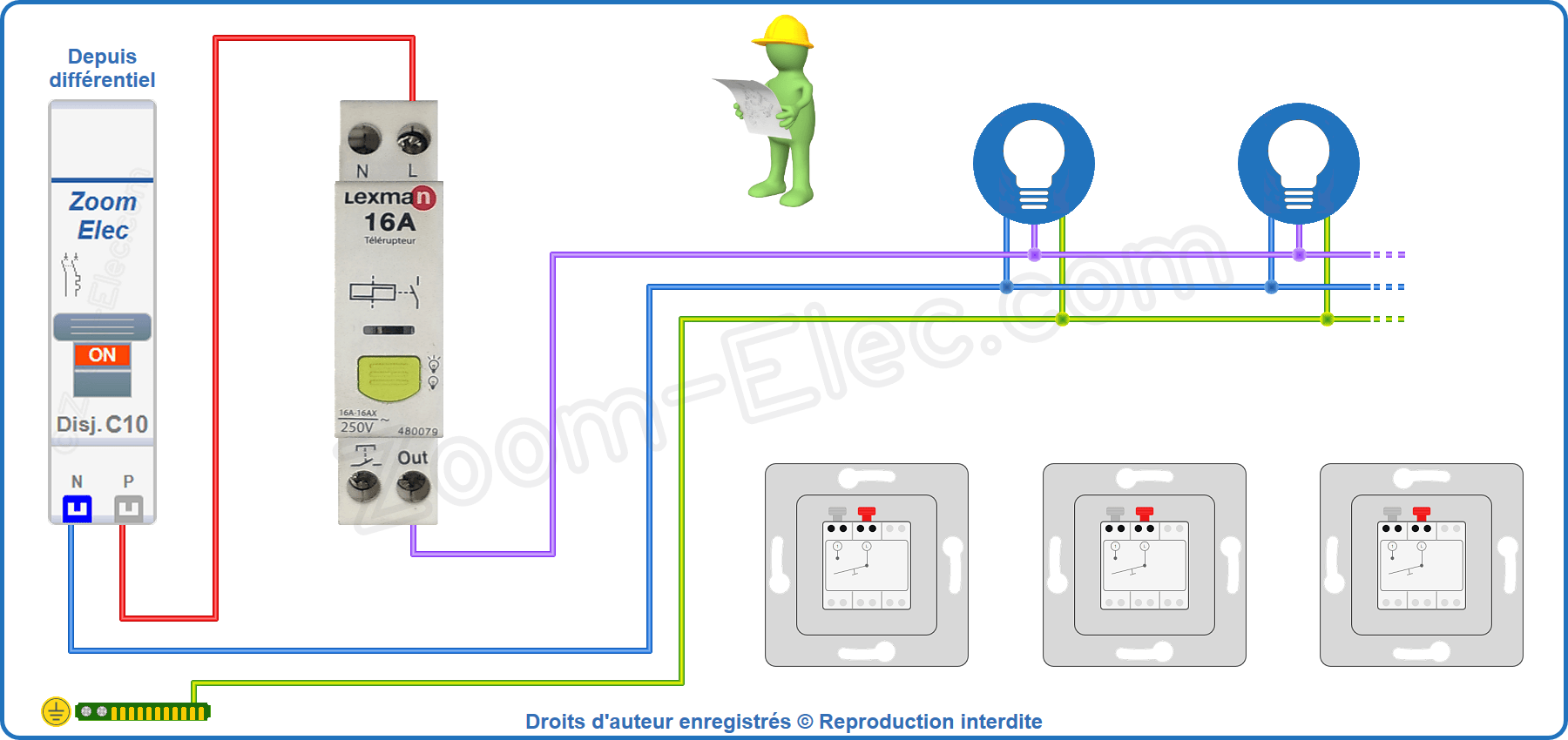 Installation et raccordement du circuit de puissance du télérupteur unipolaire silencieux Lexman 480079