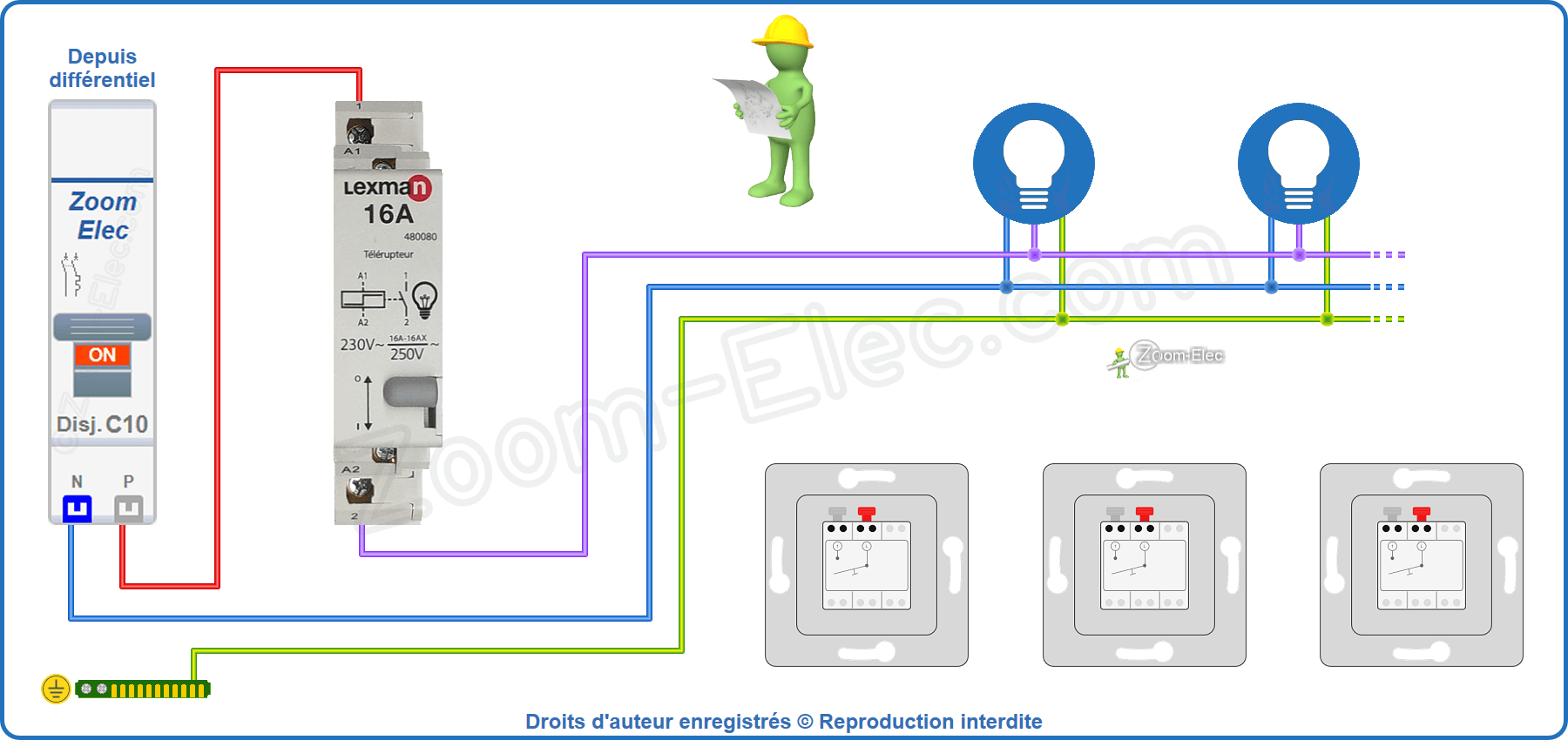 Installation et raccordement du circuit de puissance du télérupteur unipolaire Lexman 480080