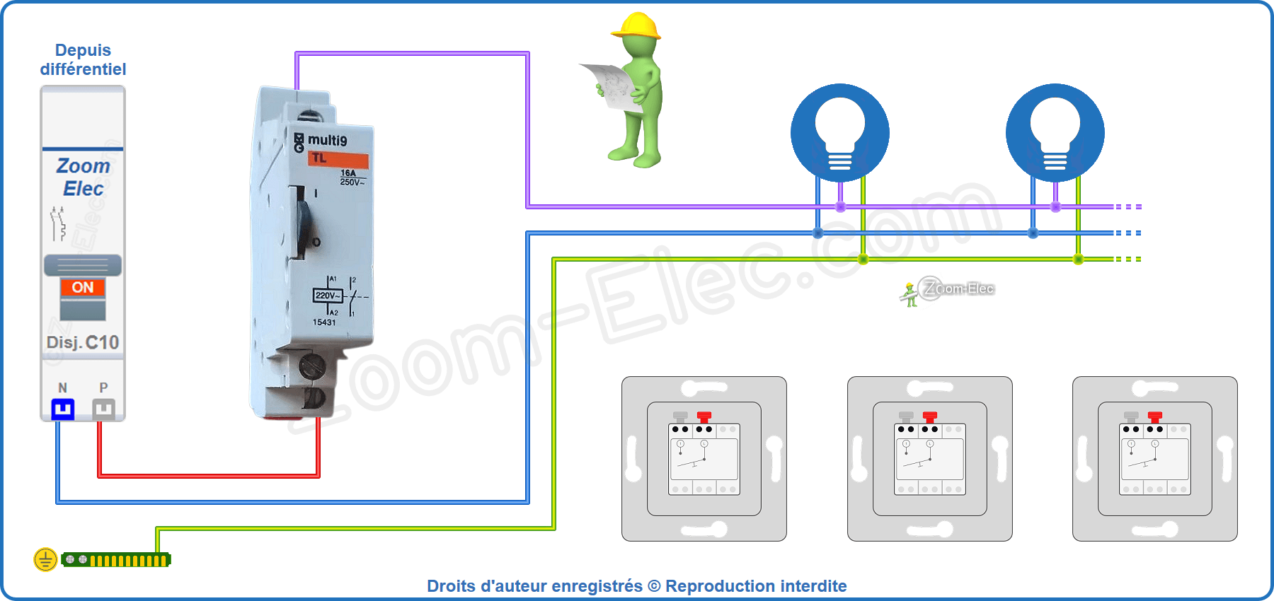 Installation et raccordement du circuit de puissance de l'ancien modèle de télérupteur unipolaire Merlin Gerin Multi9 15431