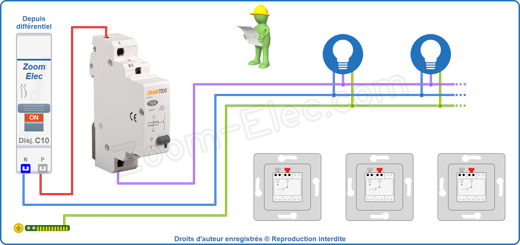 Installation et raccordement du circuit de puissance du télérupteur unipolaire Ohmtec 423411