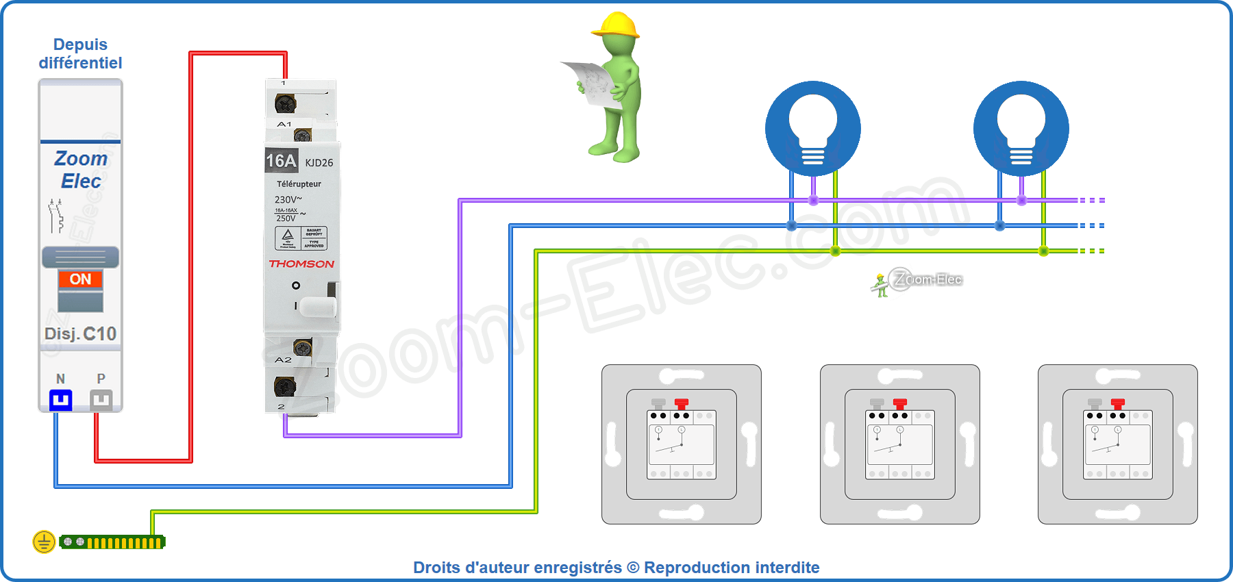 Installation et raccordement du circuit de puissance du télérupteur unipolaire Thomson KJD26