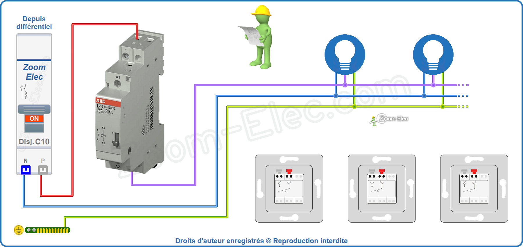 Installation et raccordement du circuit de puissance du télérupteur unipolaire ABB E290-16-10