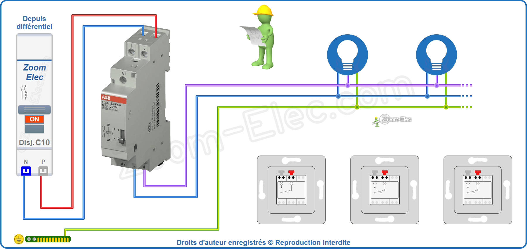 Installation et raccordement du circuit de puissance du télérupteur bipolaire ABB E290-16-20