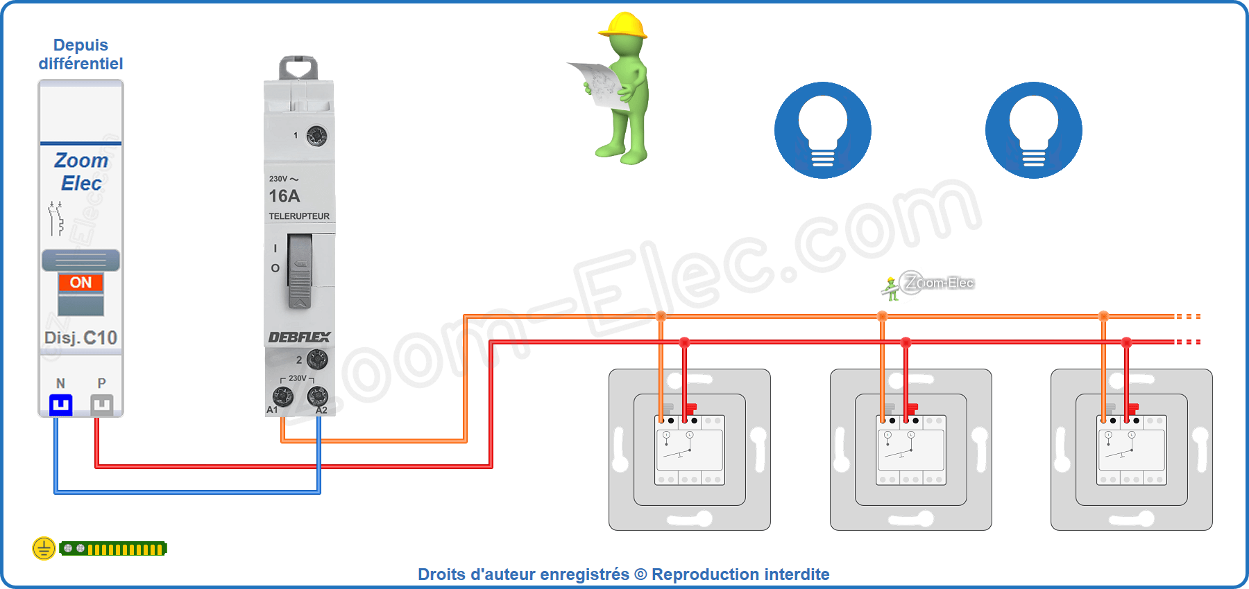 Montage du circuit de commande du télérupteur Debflex 707557