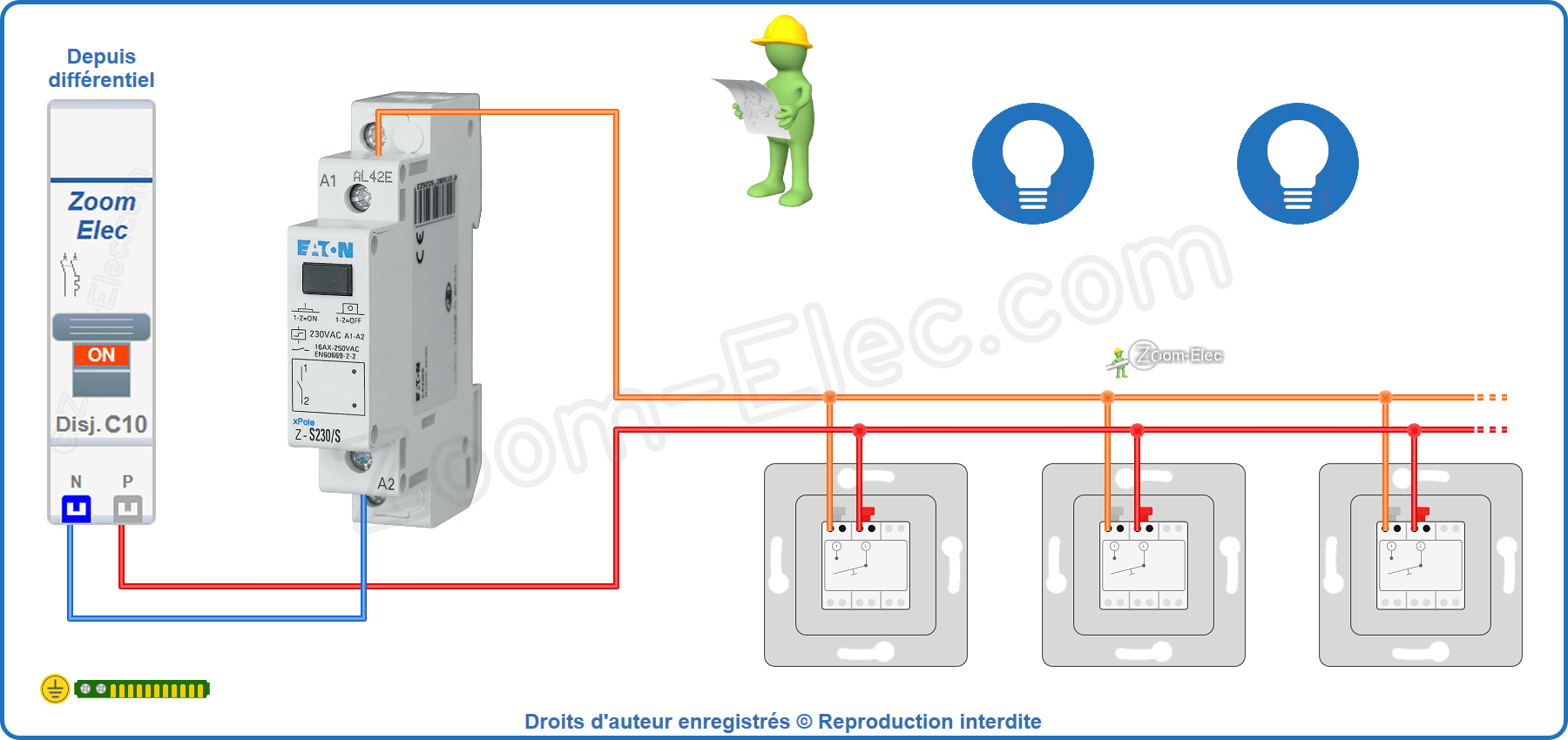 Montage du circuit de commande du télérupteur Eaton Z-S230/S 265262