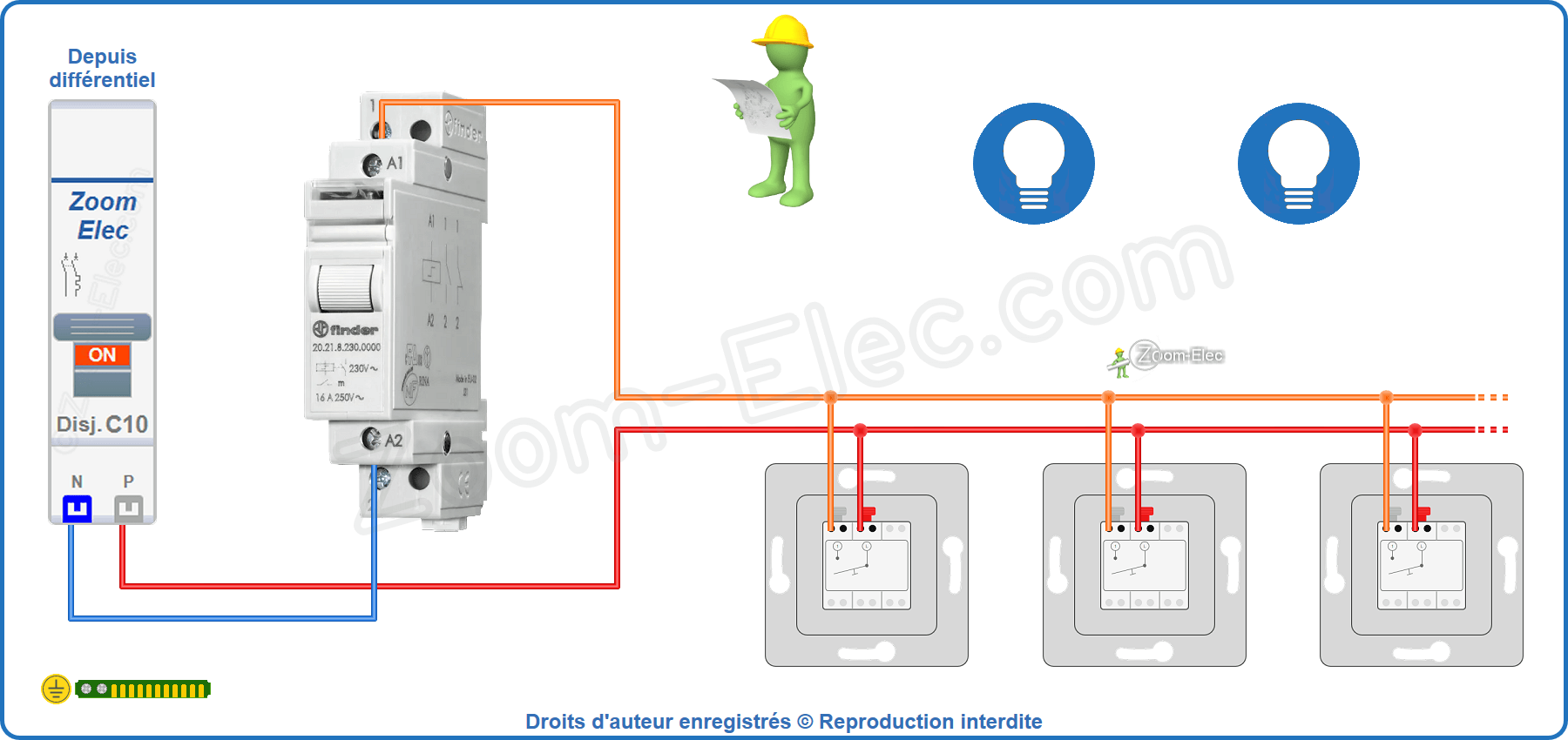 Montage du circuit de commande du télérupteur Finder 20.21