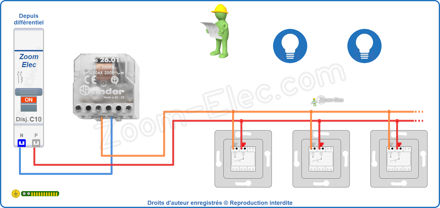 Montage du circuit de commande du télérupteur Finder 26.01