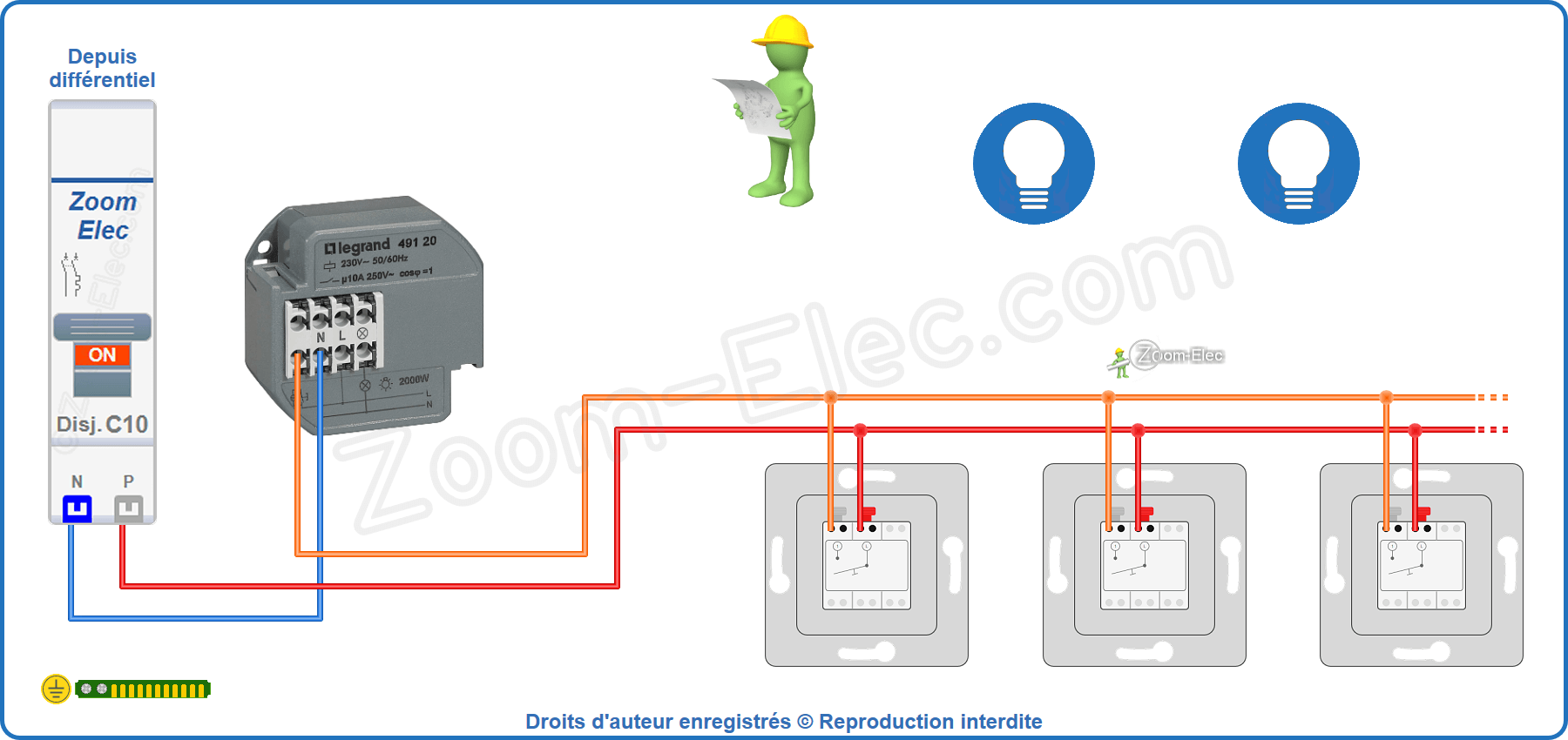Montage du circuit de commande du télérupteur Legrand 49120