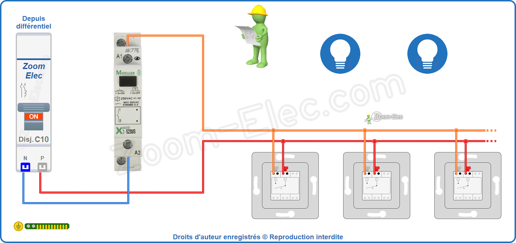 Montage du circuit de commande du télérupteur Moeller Z-S230/S