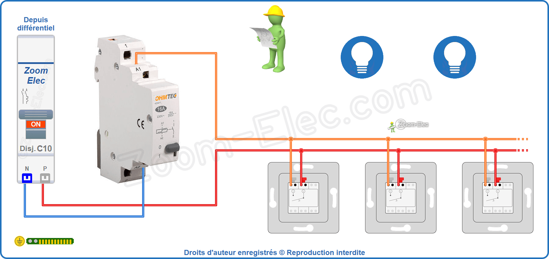 Montage du circuit de commande du télérupteur Ohmtec 423411