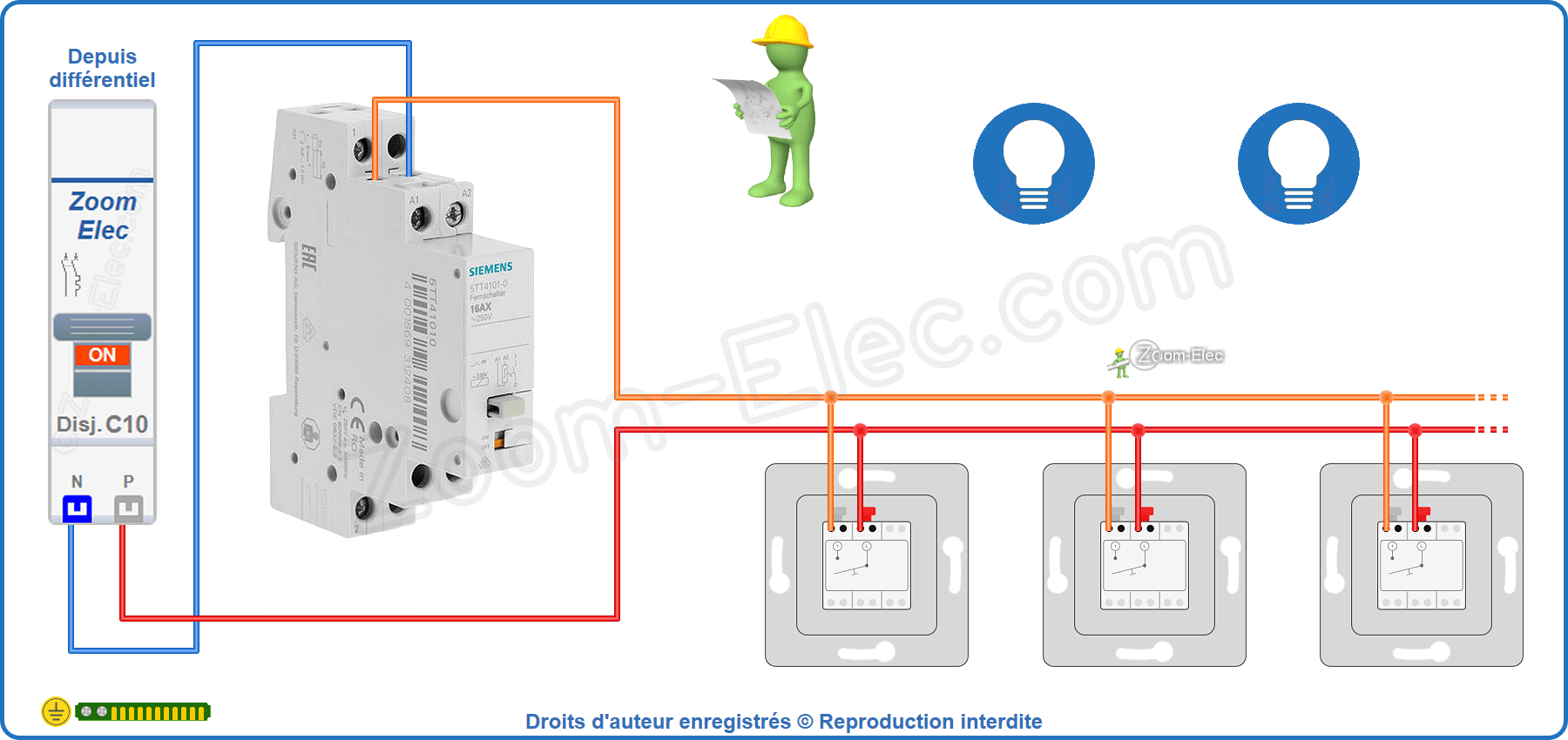Montage du circuit de commande du télérupteur Siemens 5TT4101-0