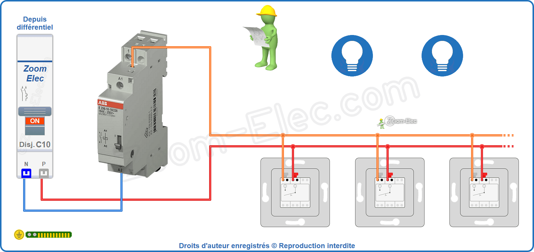 Montage du circuit de commande du télérupteur ABB E290-16-10