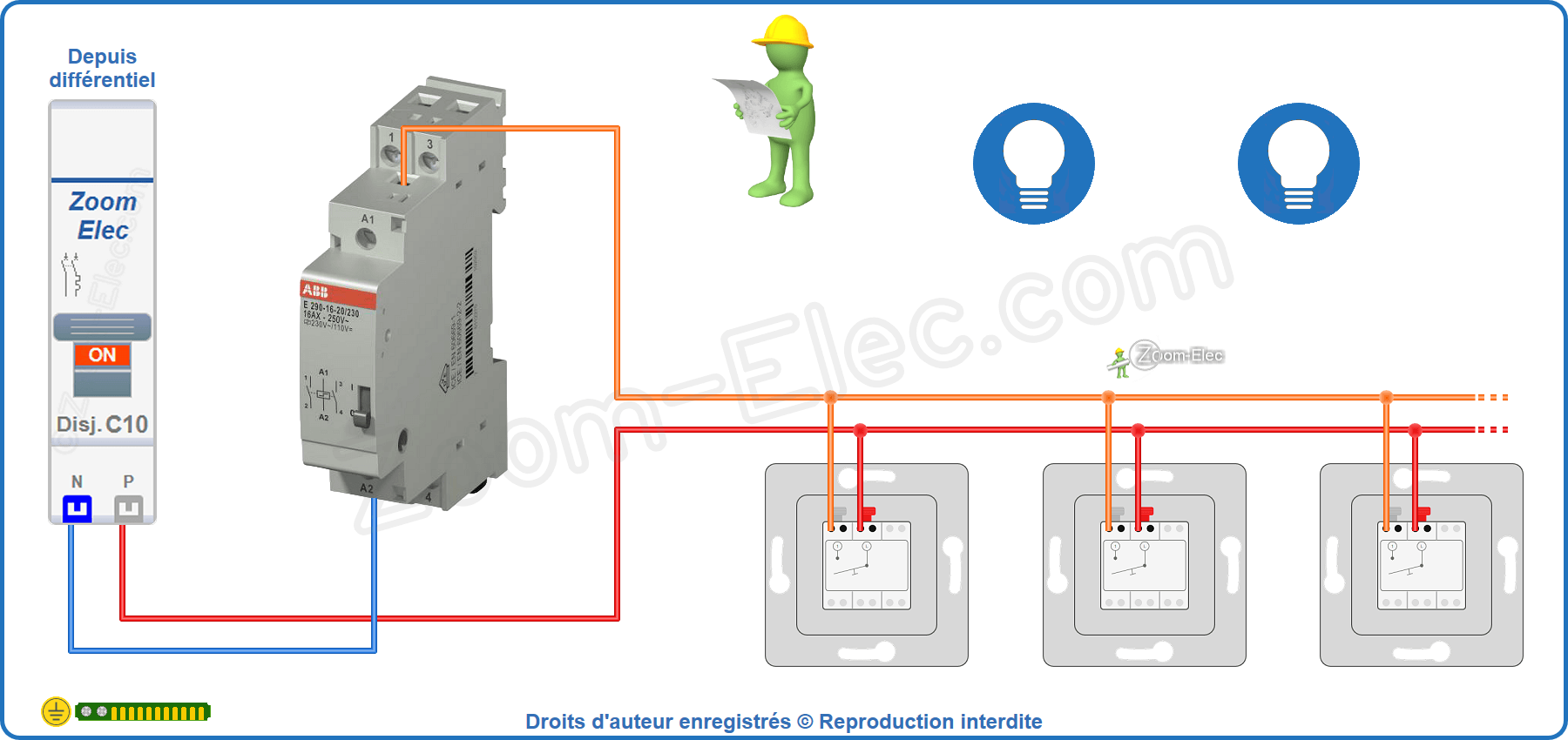Montage du circuit de commande du télérupteur ABB E290-16-20
