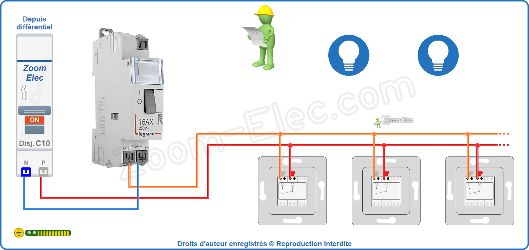 Sitemapcdatahttpshauscellcare1comschema Telerupteur Legrandnull