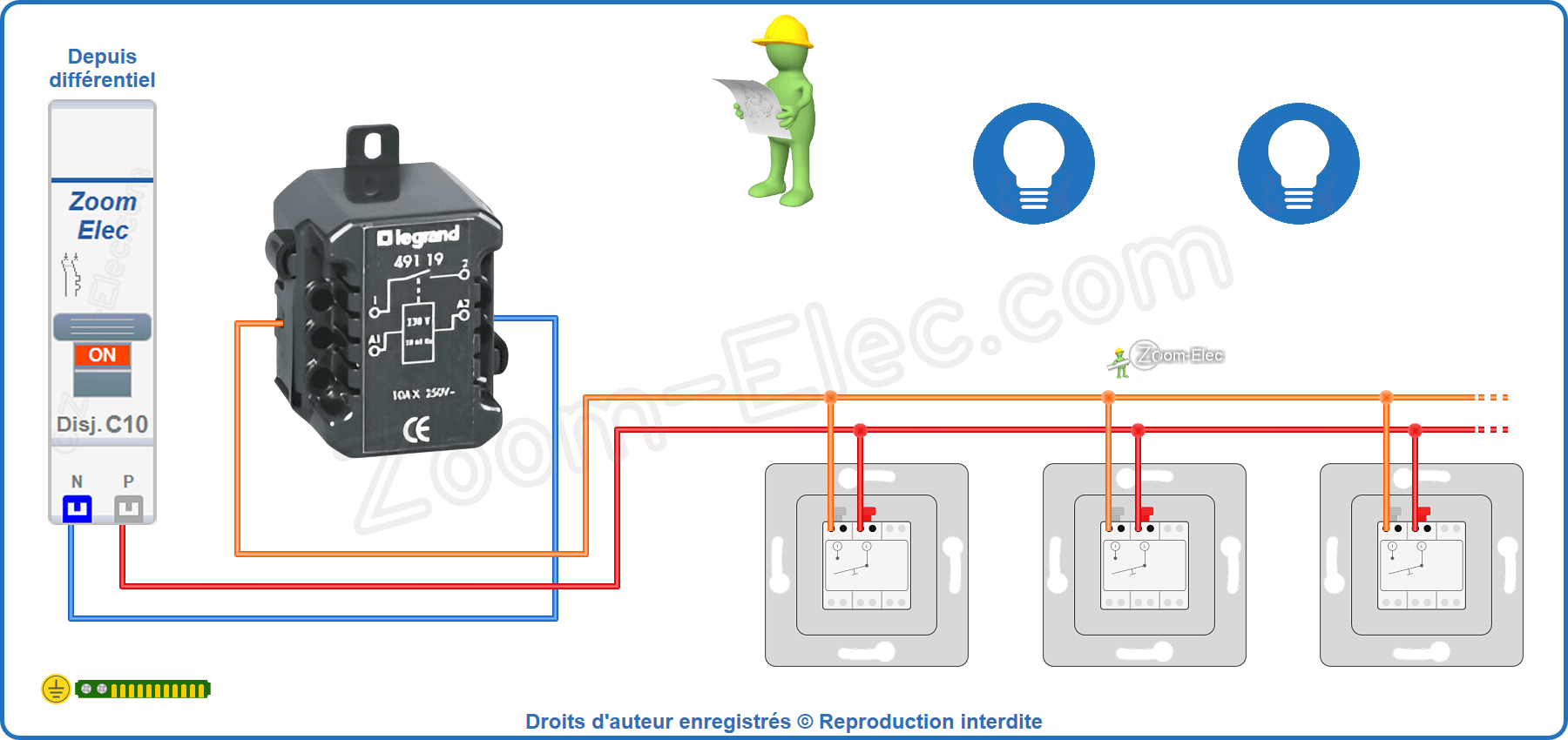 Sitemapcdatahttpsshopinf Inetcombranchement Telerupteur Le Grand