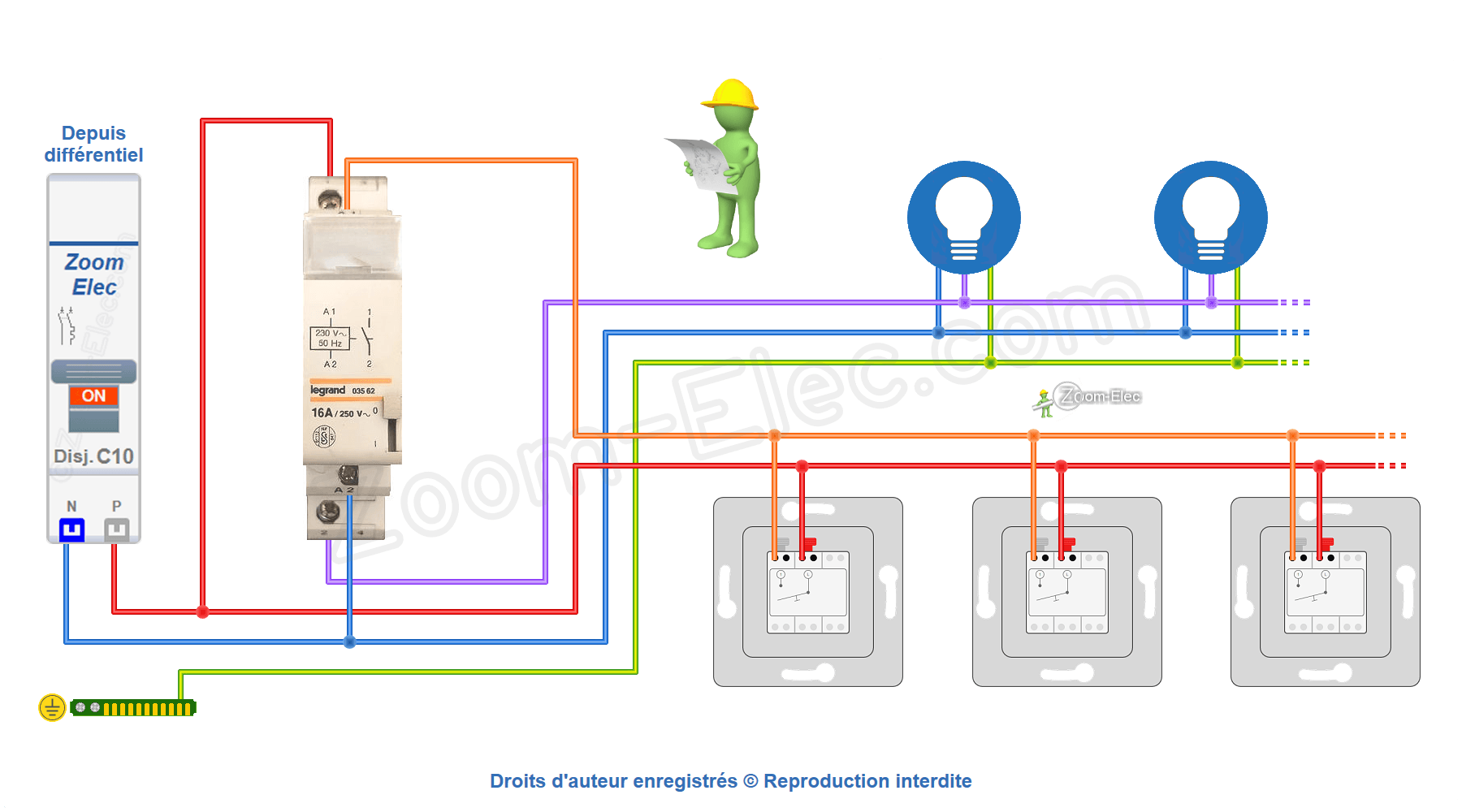 Sitemapcdatahttpsbloginf Inetcombranchement Telerupteur Le Grand